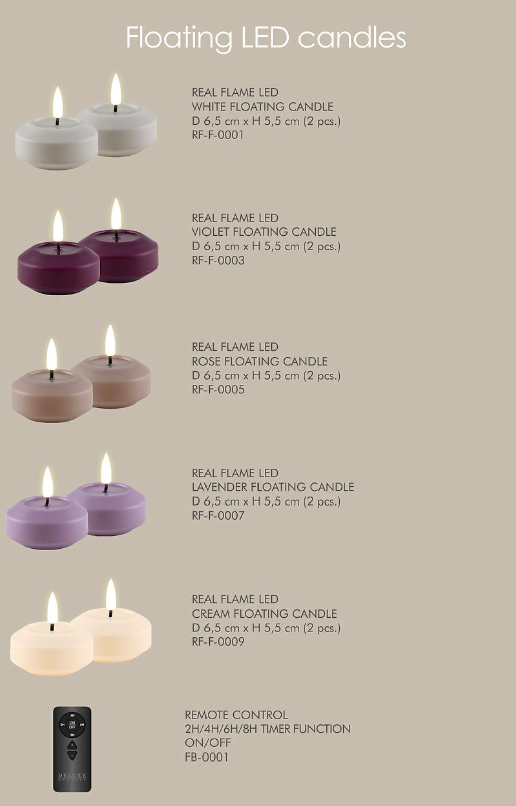 LED Flytelys - 2 stk - Creme / varm hvit -( kan også brukes utendørs )