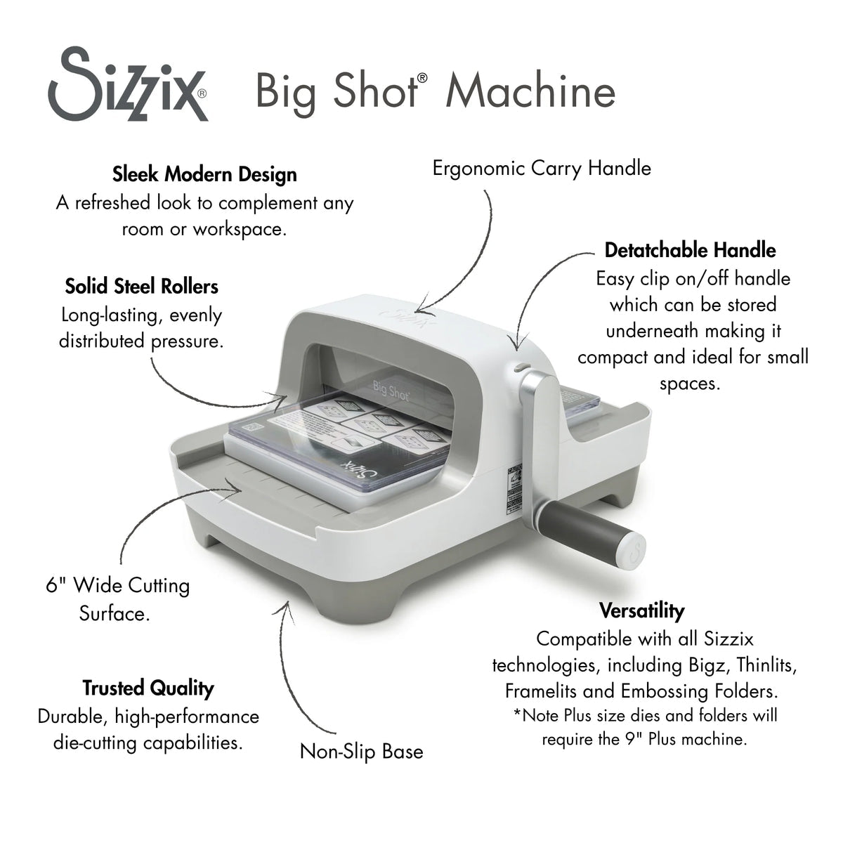 Sizzix Big Shot - Ny modell / New Edition - kuttemaskin/ stansemaskin til dies - 667085