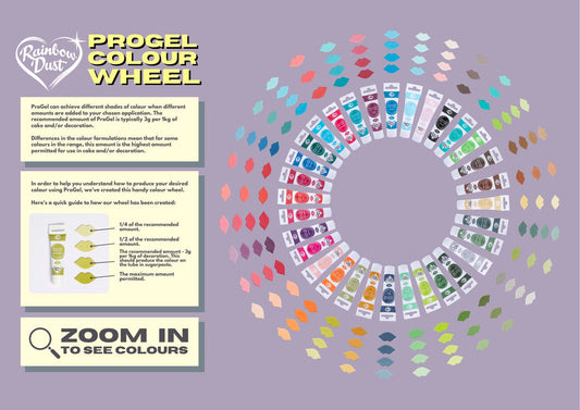 Progel - Konditorfarge - mange farger å velge i.