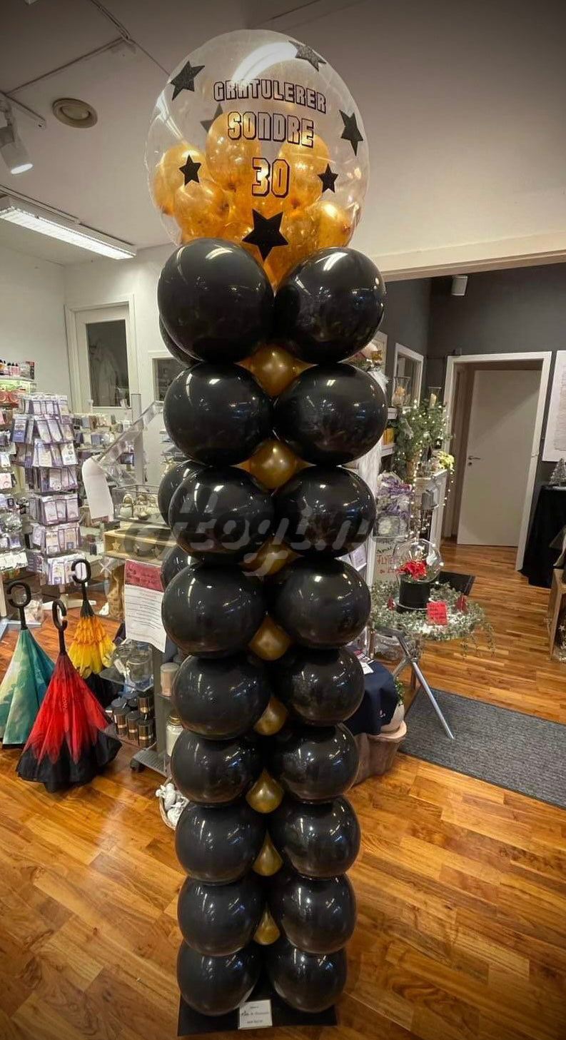 Vi tilbyr ballongsøyler, ballongbuer, ballongringer m.m. Pris vil variere.